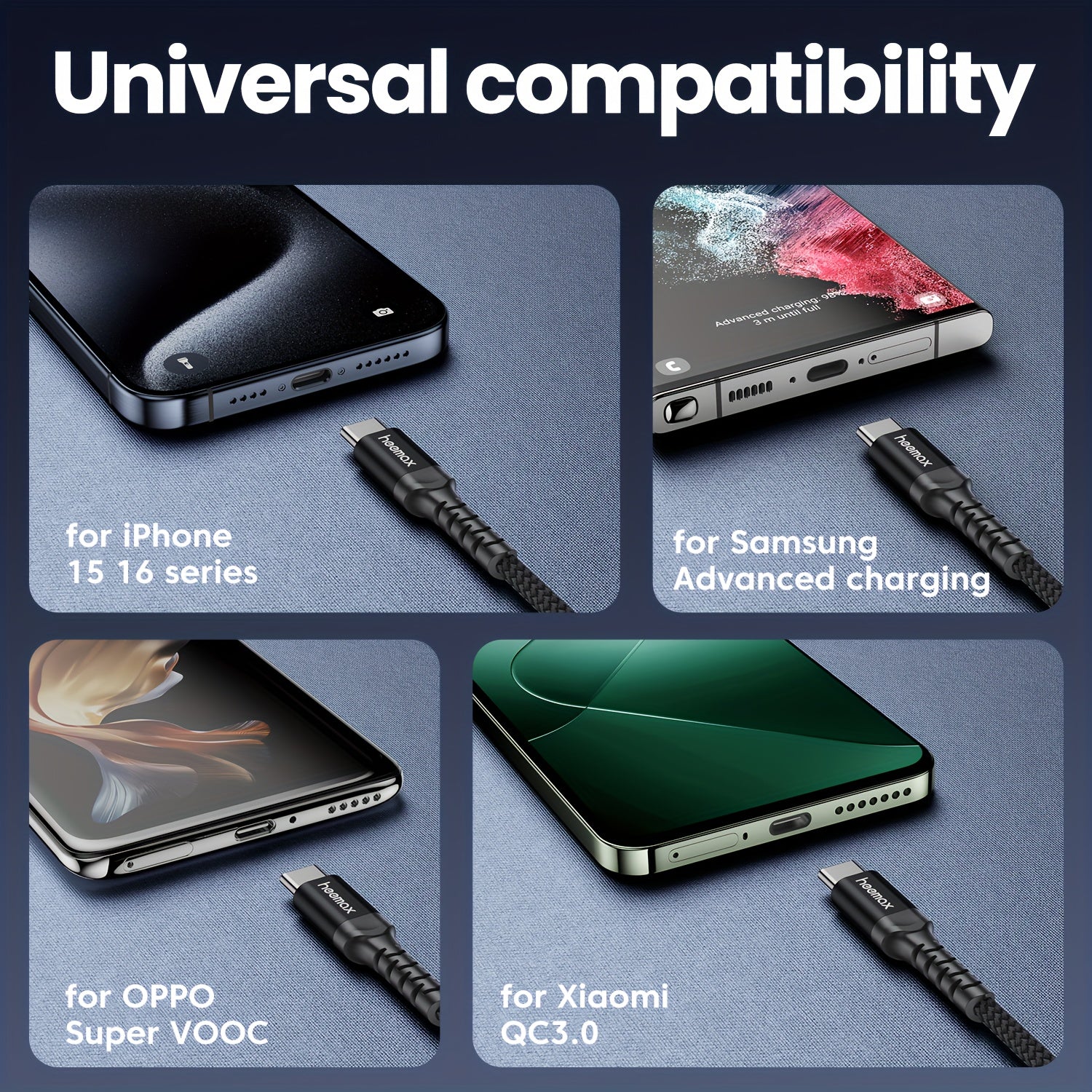 HEEMAX USB-C Fast Charging Cable, High-Quality Nylon Braided Type-C Charger Cord, Fits for All USB-C Port Devices.